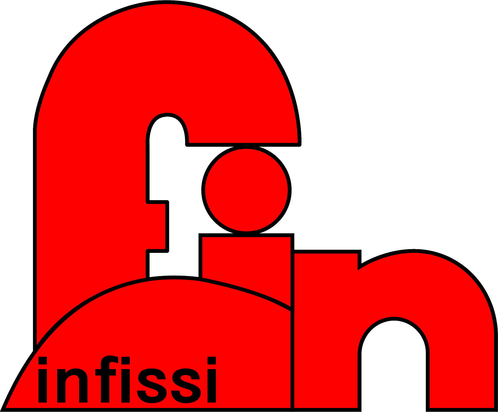 Fin Infissi S.r.l.